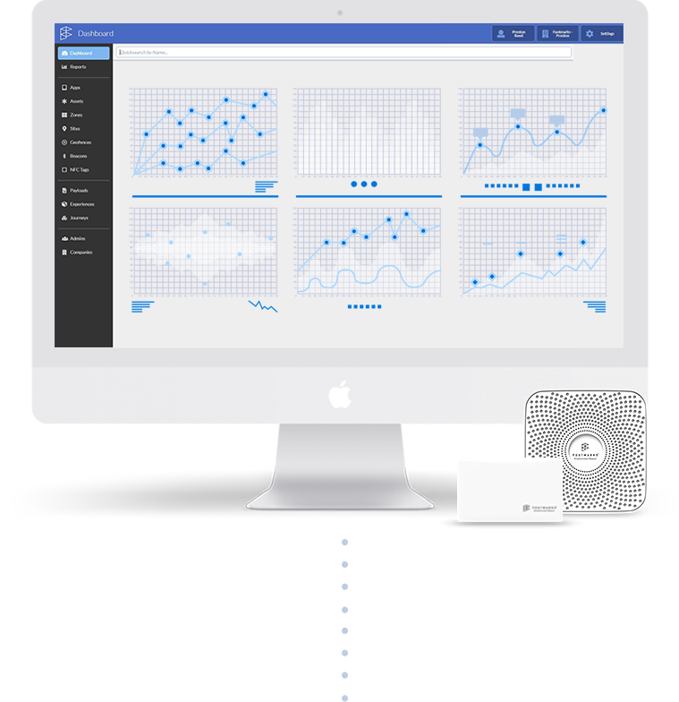 data-reporting