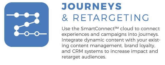retargeting-m